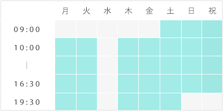 診療タイムテーブル